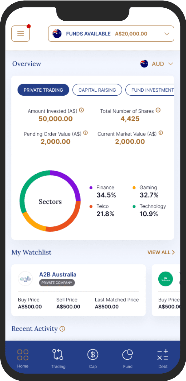 private trading options